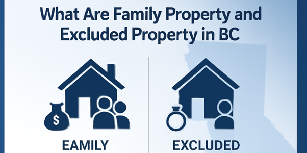 Finances Are Split in a Divorce as per Assets and Debts – ulegal